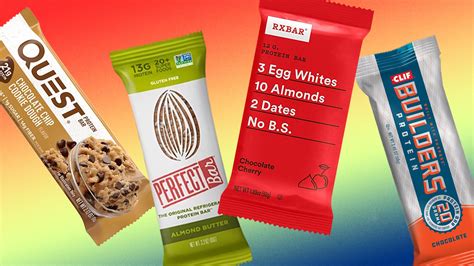 What is the Best Protein Bar for Weight Loss: A Comprehensive Guide to Choosing the Right Snack